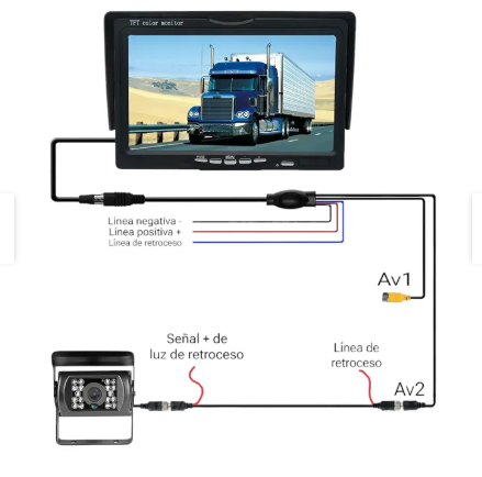 KIT DE RETROCESO PARA AUTO O CAMIÓN PANTALLA Y CAMARA 12V A 24V