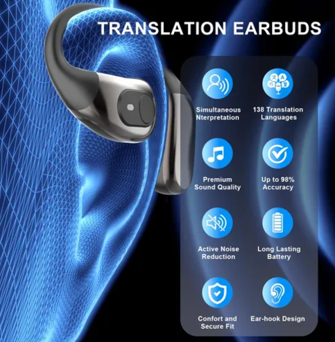 Audífonos Traductores De Idiomas con IA