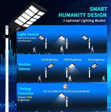 LED de 400w con panel solar, uso en exterior con mando a distancia y sensor de movimiento (2025)