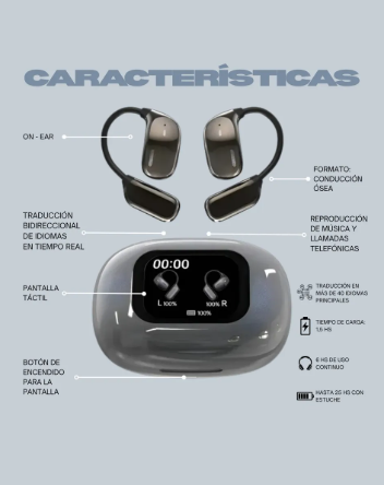 Auriculares Deadu Jm16 Traductores Idiomas Bluetooth Negro Negro
