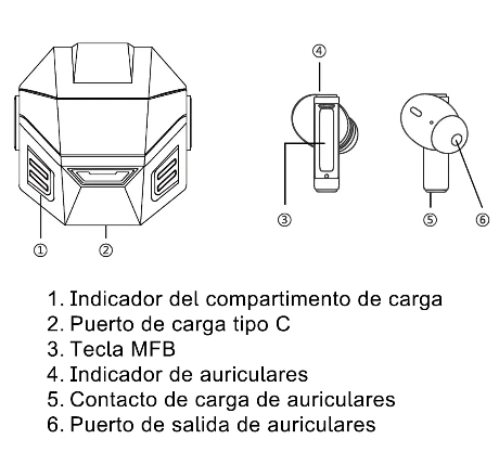 AURICULARES INALÁMBRICOS TRANSFORMERS TF-T36 BLUETOOTH 5.4